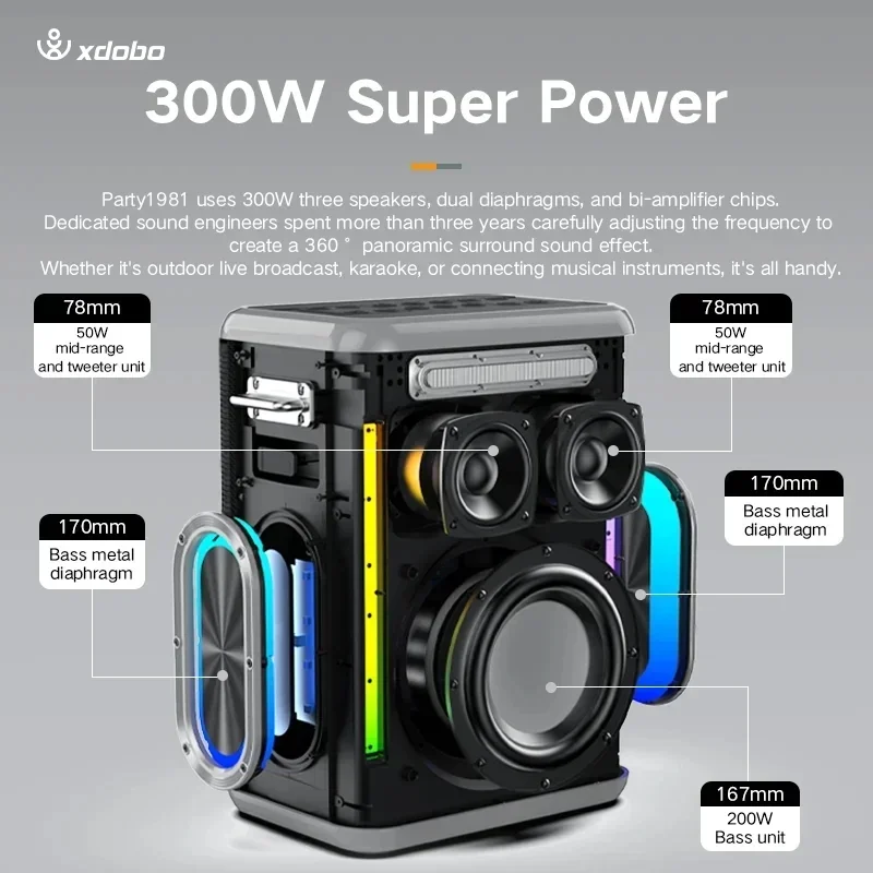 XDOBO Party 1981 300W High-pow - Party Games Mobile review and price