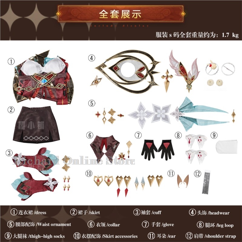 Richard Online Store Genshin I - Party Games Online review and price